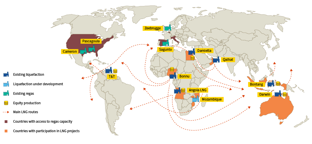 Eni's LNG activities | Eni